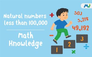 Natural numbers less than 100,000 math tutoring and learning